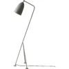 GUBI Grossman Collection Grässhoppa Floor Lamp Blue 2 GUBI Grossman Collection Grässhoppa Floor Lamp Blue -Teddyssmith shop grashoppa floorlamp dustyblue p